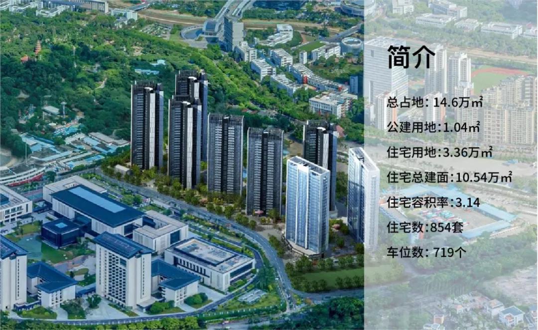 猝不及防！南山金众麒麟公馆价格曝光，12日开盘！_户型