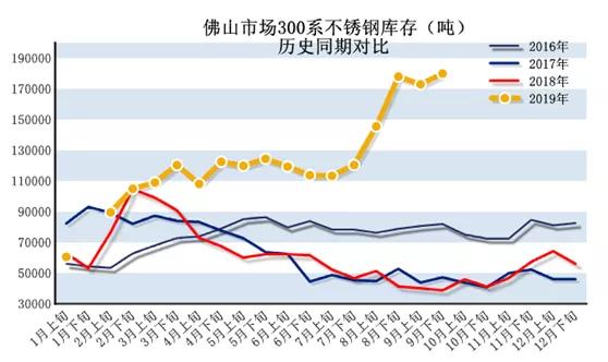 戴南gdp_戴南人民医院图片(2)