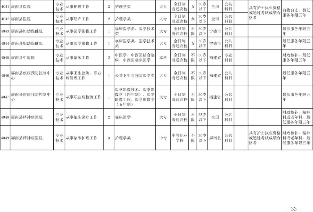 宁德市2020年常住人口_宁德市地图