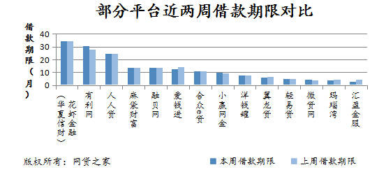 玛瑙GDP(3)