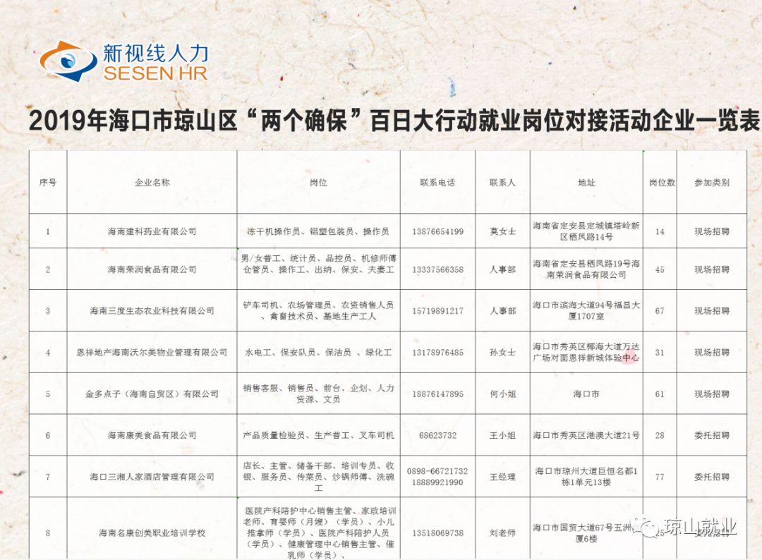 检验员招聘信息_招聘质检员,仓管等职位招聘质检员,仓管等职位 招聘信息 永城信息港(2)