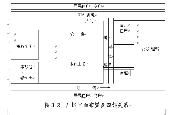 安康市恒口人口多少_安康市恒口航拍图(3)