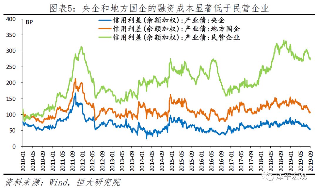 2021陕西民营经济总量_陕西文化经济图