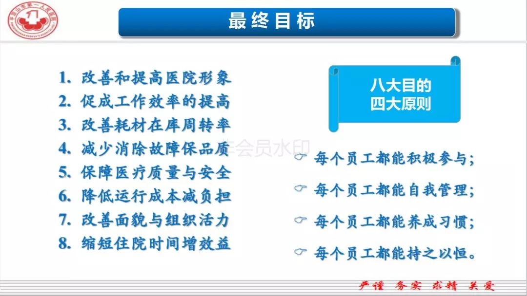 ppt7s管理在医院管理中的应用及成效