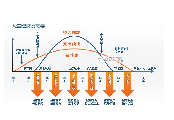 中国老年人口数量2020年_中国老年人口数量图(3)