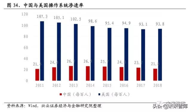 假设14亿人口两天消耗一个口罩_戴口罩的卡通图片