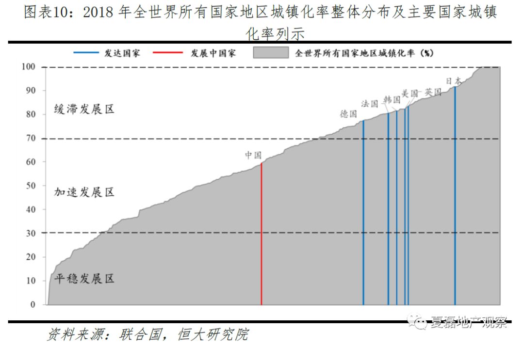 人口转移_人口普查图片(3)