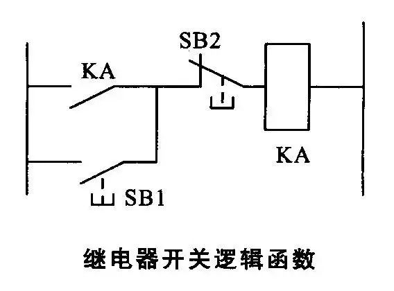 原理图库都有什么_b都有什么形状图片