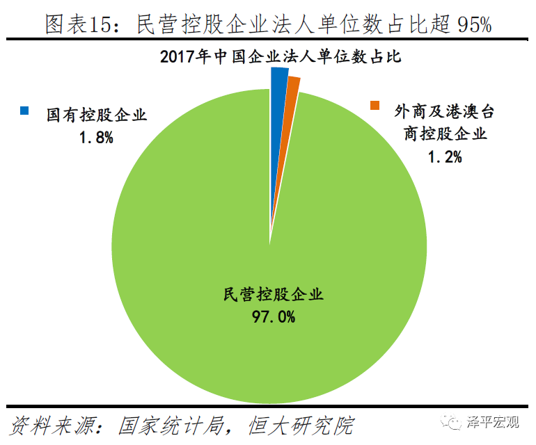 福建省2017年民营经济总量_1977年的福建省粮票