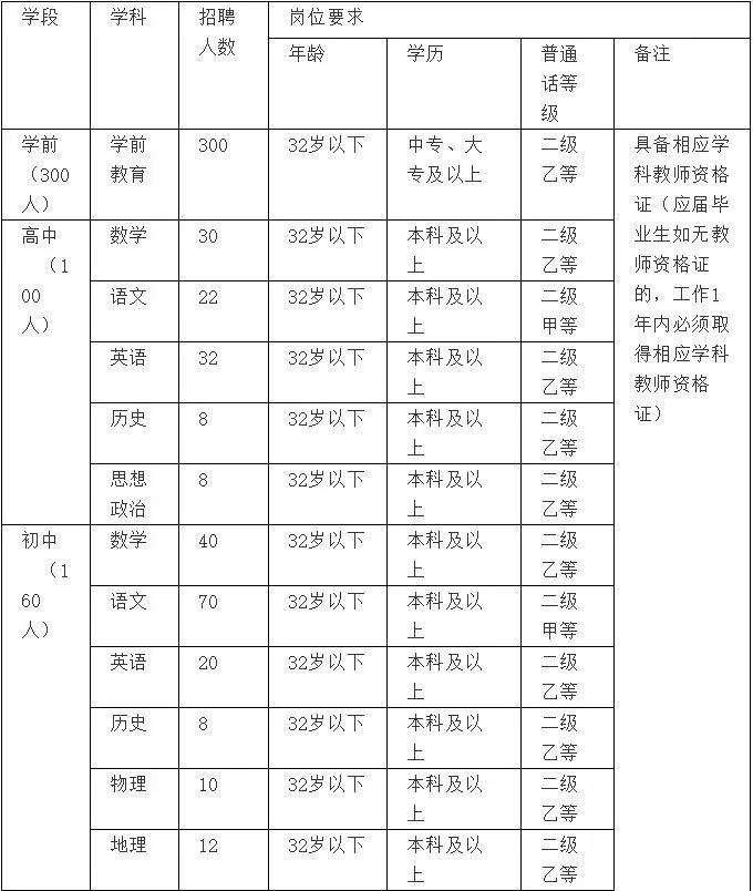 阿克苏地区2020年人口_阿克苏地区地图(2)