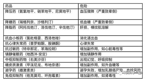 流动人口管理论文大纲_论文大纲参考模板