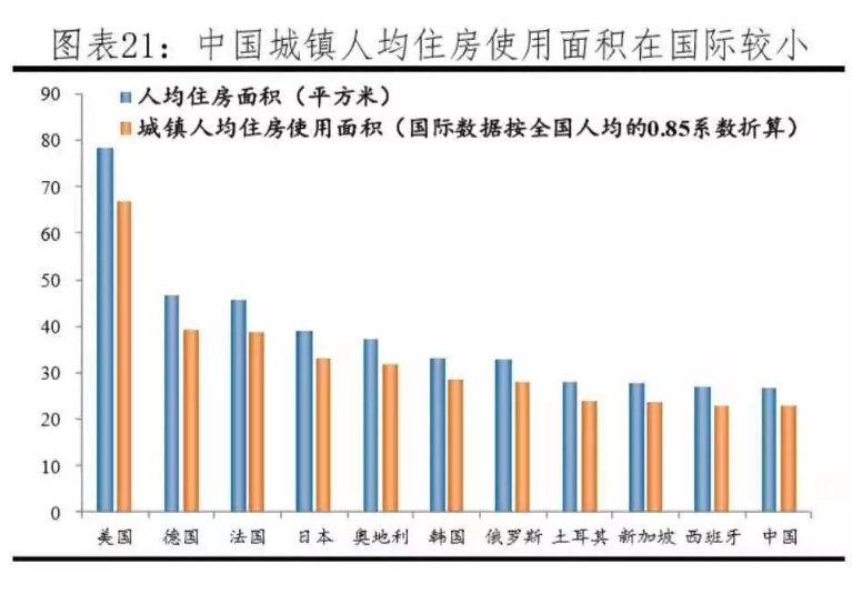 物价上涨实质GDP_GDP上涨 物价上涨 消费上涨 泸州人你的工资涨没涨(2)