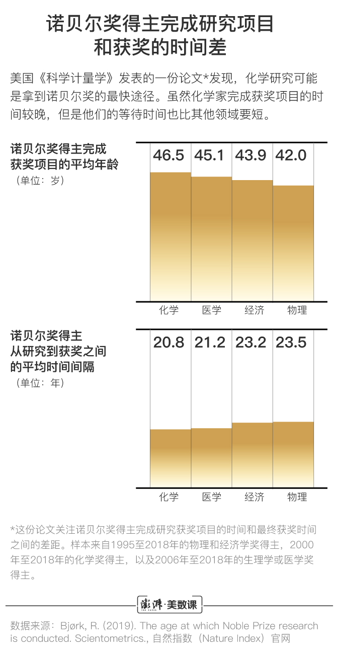 美国人口论文_美国人口