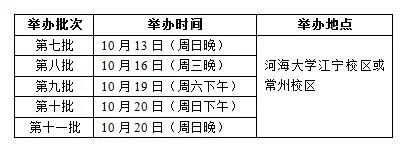 河海大学2020年排名_2020江苏省高校毕业生质量排名:43所大学上榜!河海大(2)
