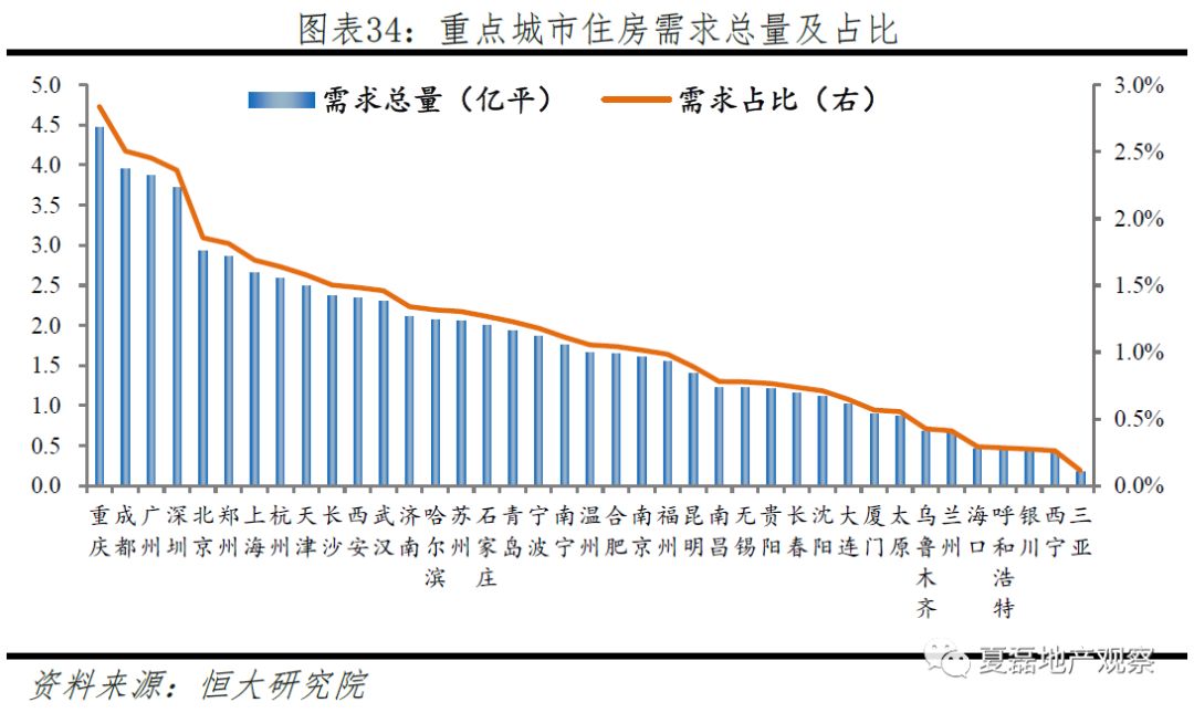 我国人口问题的成因是_中国消费需求不足型经济下行的成因及其治理(3)