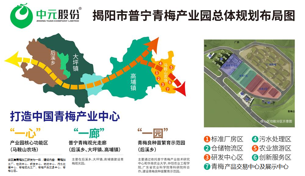 普宁gdp2020年_2021年3月普宁车展(3)