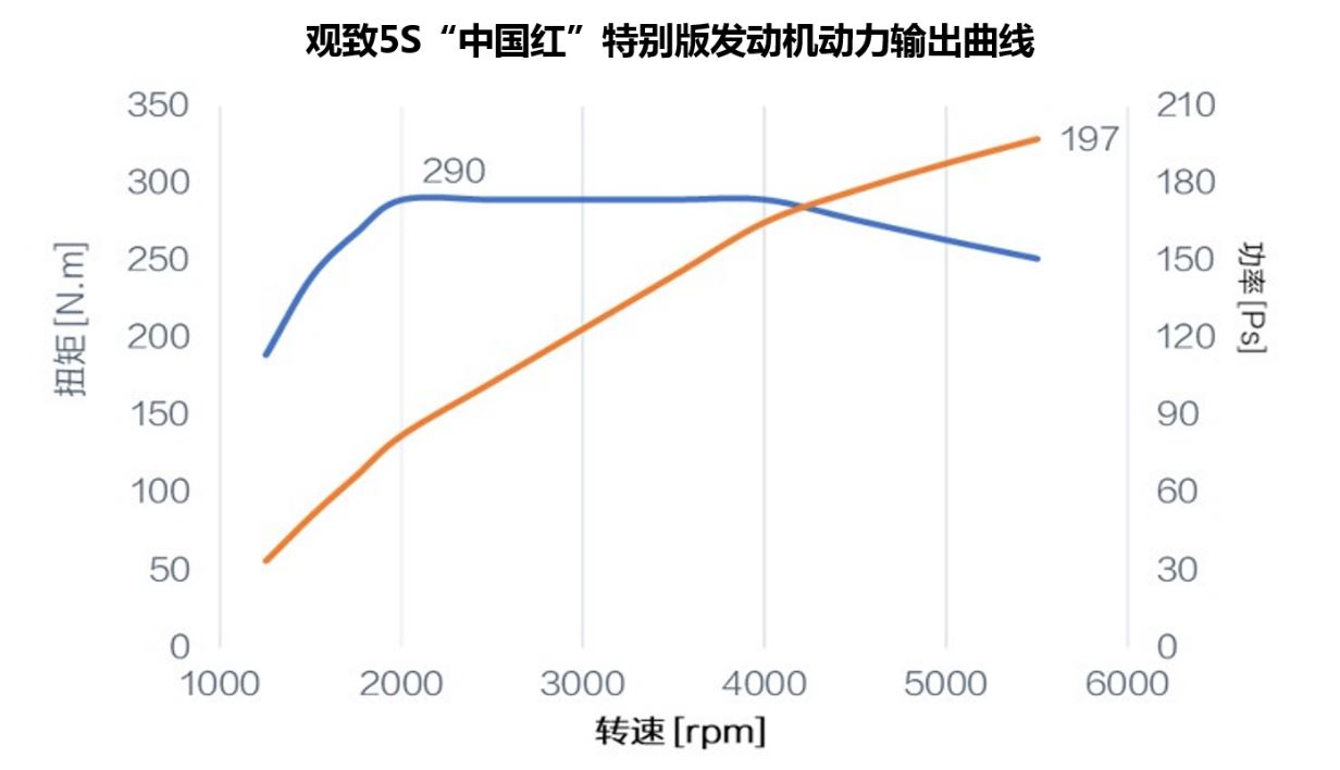 中国潮族人口_中国人口(3)