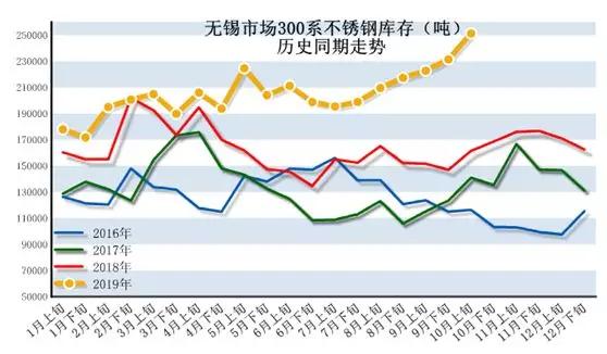 戴南gdp_戴南人民医院图片(3)
