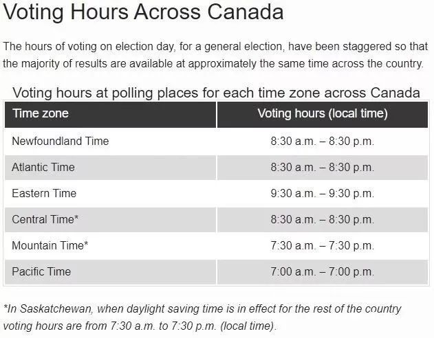 投票选举方法有哪些 a7ca8762a163462ba448b64050eb363f.jpeg