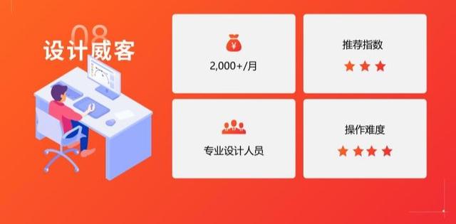 kb体育：李可好：最靠谱的副业都在这里总有一个适合你！(图9)