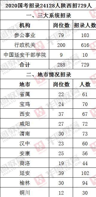 人口导向的意思_导向车道线是什么意思