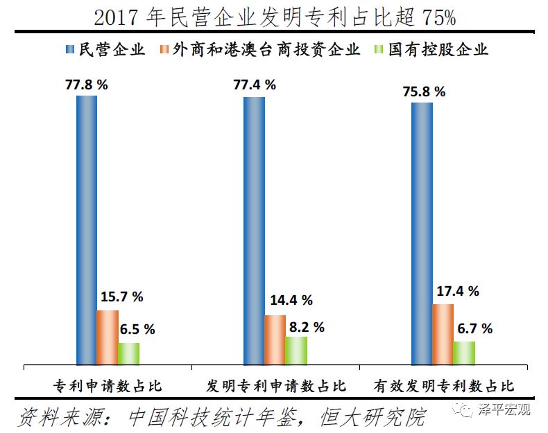 浙江省民营经济发展的总量特征_浙江省气候特征图片