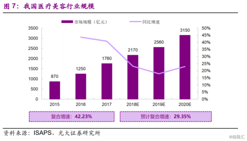 根据美国2021年人口_美国人口密度图(3)