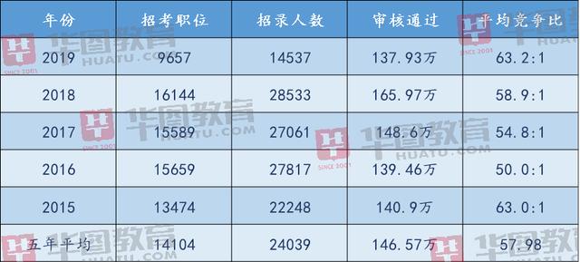 日本2020总人口数_日本樱花(3)