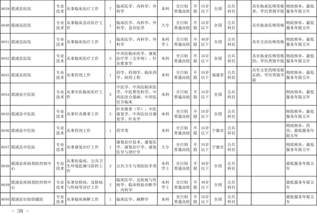 宁德市2020年常住人口_宁德市地图