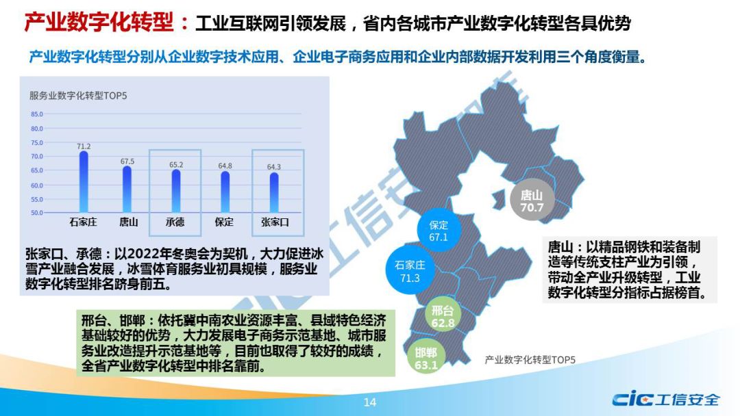 京津冀2019年gdp_京津冀2030年规划图