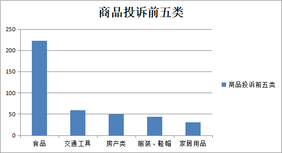 西安高新区2020前三季度gdp_三季度GDP贵州夺冠,广东江苏反弹,重庆西安抢眼(3)