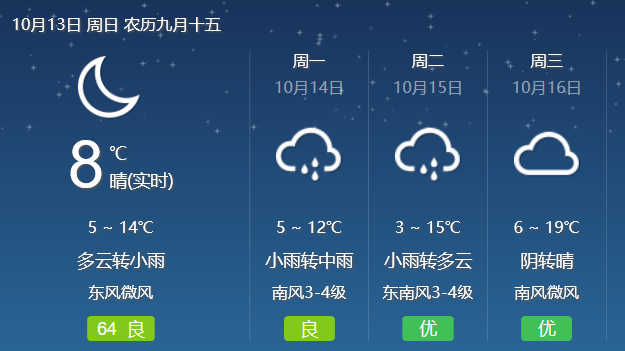 超征人口_人口普查(2)