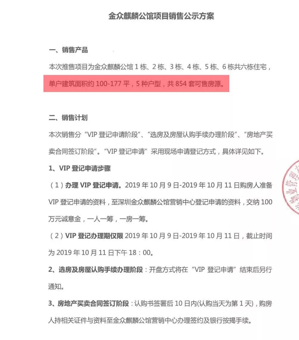 楼王大卖！有人一次性付全款！刚刚，南山金众麒麟公馆开盘！-搜狐大视野-搜狐新闻