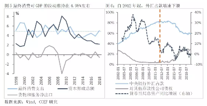 中国加入wto的gdp_中国加入wto图片