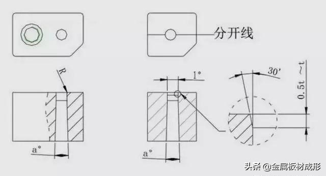 成语扬汤止沸蚂用什么原理_成语故事图片(3)