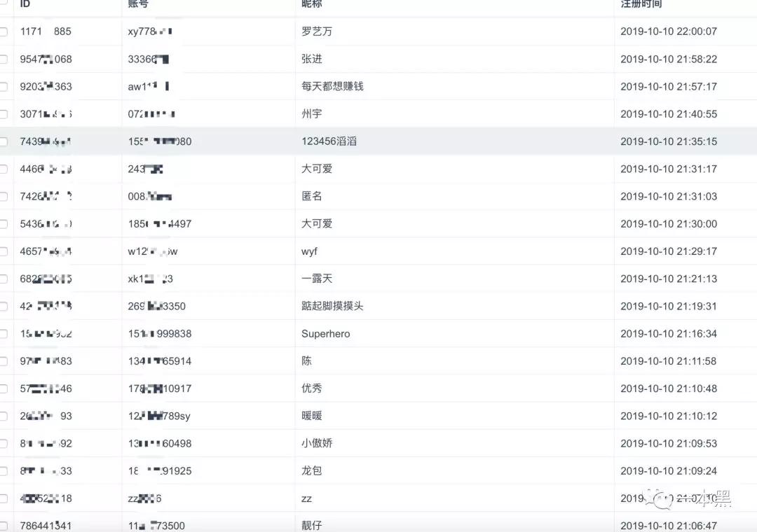 计，但肯定少不了。从后台的数据统计来看，每天大概有400人注册掌聊app。任何博彩网站的推广形式都差