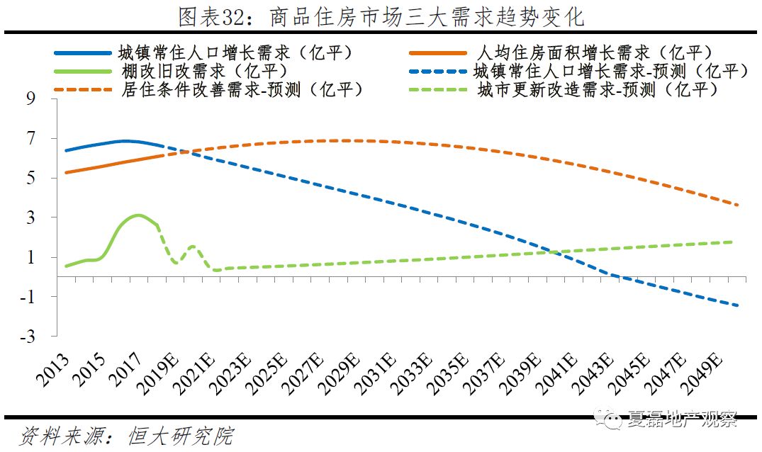 2021城市人口增加_人口老龄化图片(2)