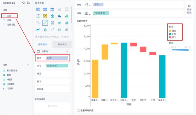 人口金字塔怎么做_请问excel的人口金字塔该怎么做(2)