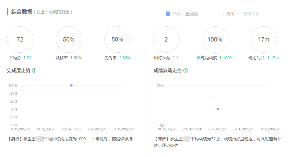 吴姓人口数量_中国人口最多的十大姓氏,你的姓氏排第几(3)