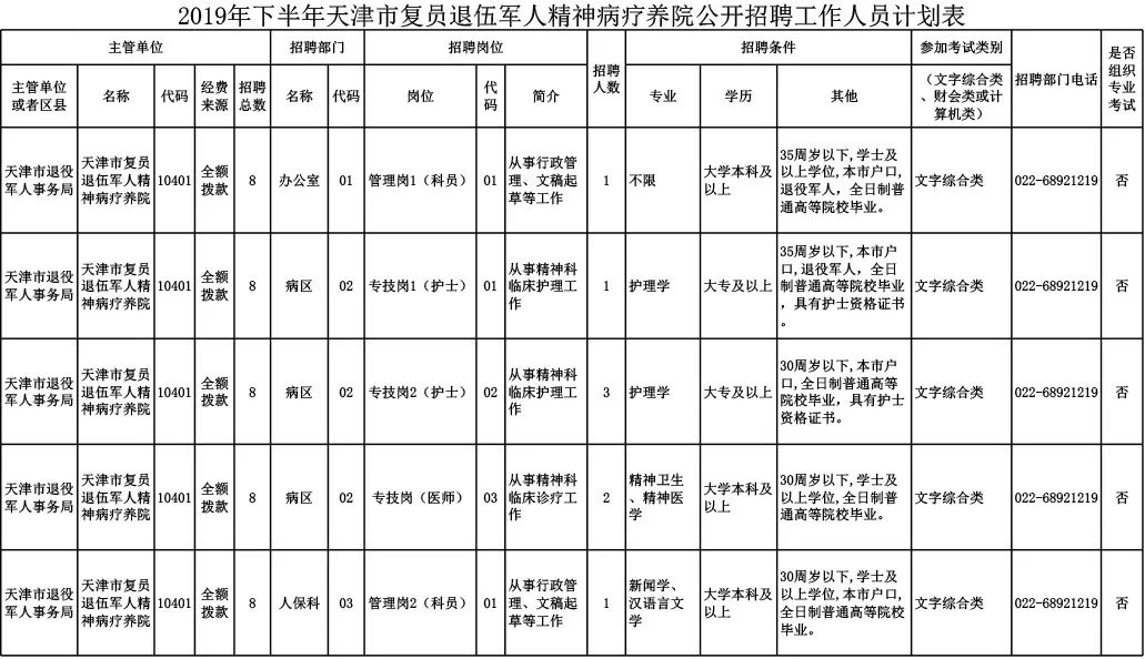 静海人口_疫情来袭 纯洁静海也热情 只因(3)