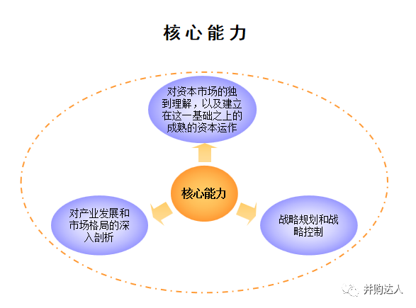 了解世界人口的意义_微信让世界了解你图片(3)