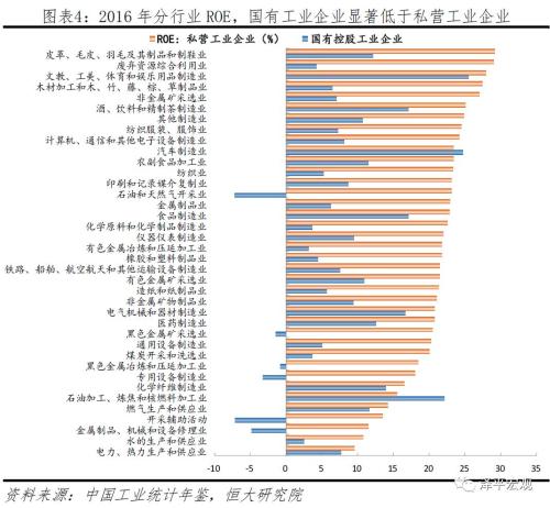 中国民营企业经济总量_民营企业(2)