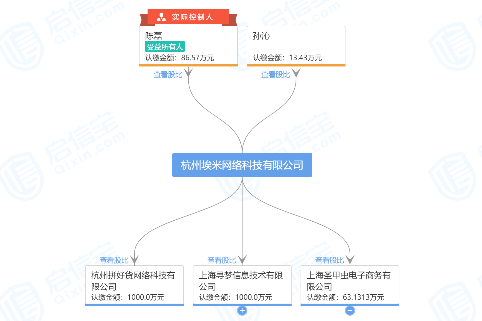 e7847bb5864b40a487d78f6a66a94d32.png