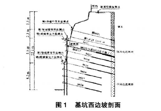 e筋图形计算基坑怎么显示搭接长度(2)