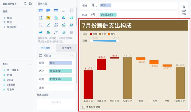 人口金字塔的类型及意义_埃及金字塔图片