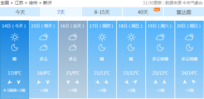 最低8℃！强冷空气今天直扑新沂，这几个消息一定要注意…