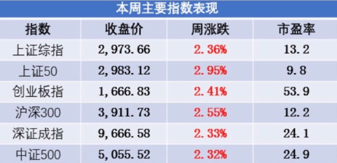 2020年基金排名_2020年量化对冲基金(2)