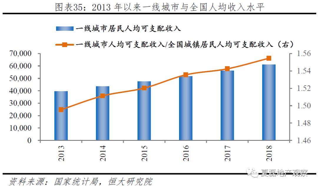 加快滁州市区人口增长_滁州市区地图(2)