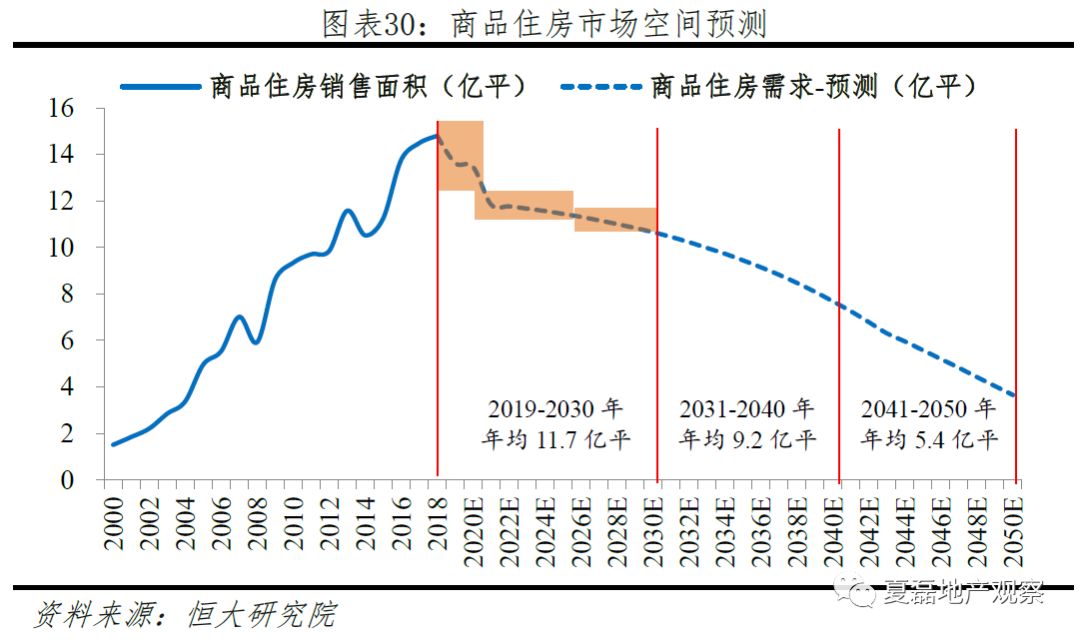 横市镇常住人口_广东各市常住人口