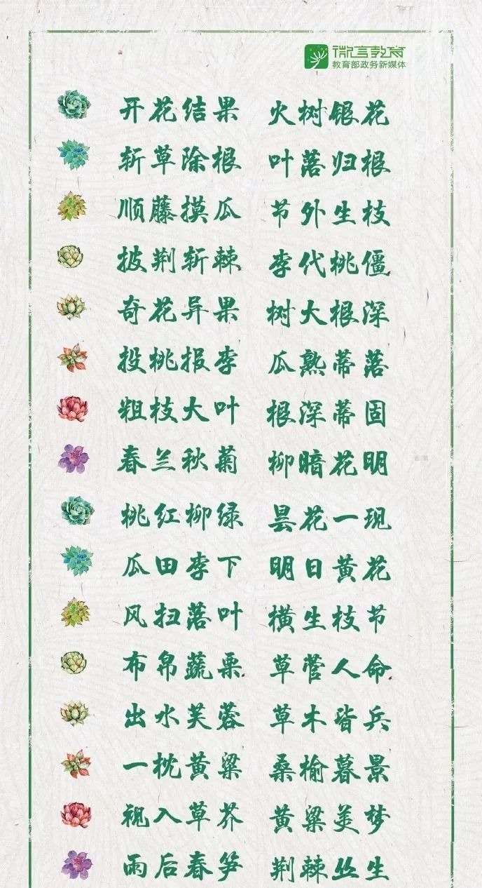 这些让动植物"活"起来的成语,使你的语言文字更加生动